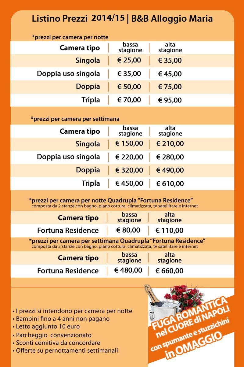 Listino prezzi Bed & Breakfast Napoli Alloggio Maria